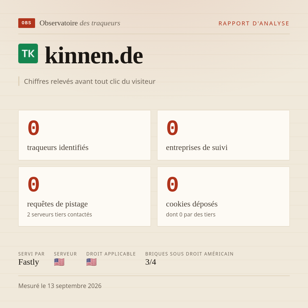 kinnen.de : 0 traqueurs identifiés, 0 entreprises de suivi, 0 requêtes de pistage. Chiffres relevés avant tout clic du visiteur.