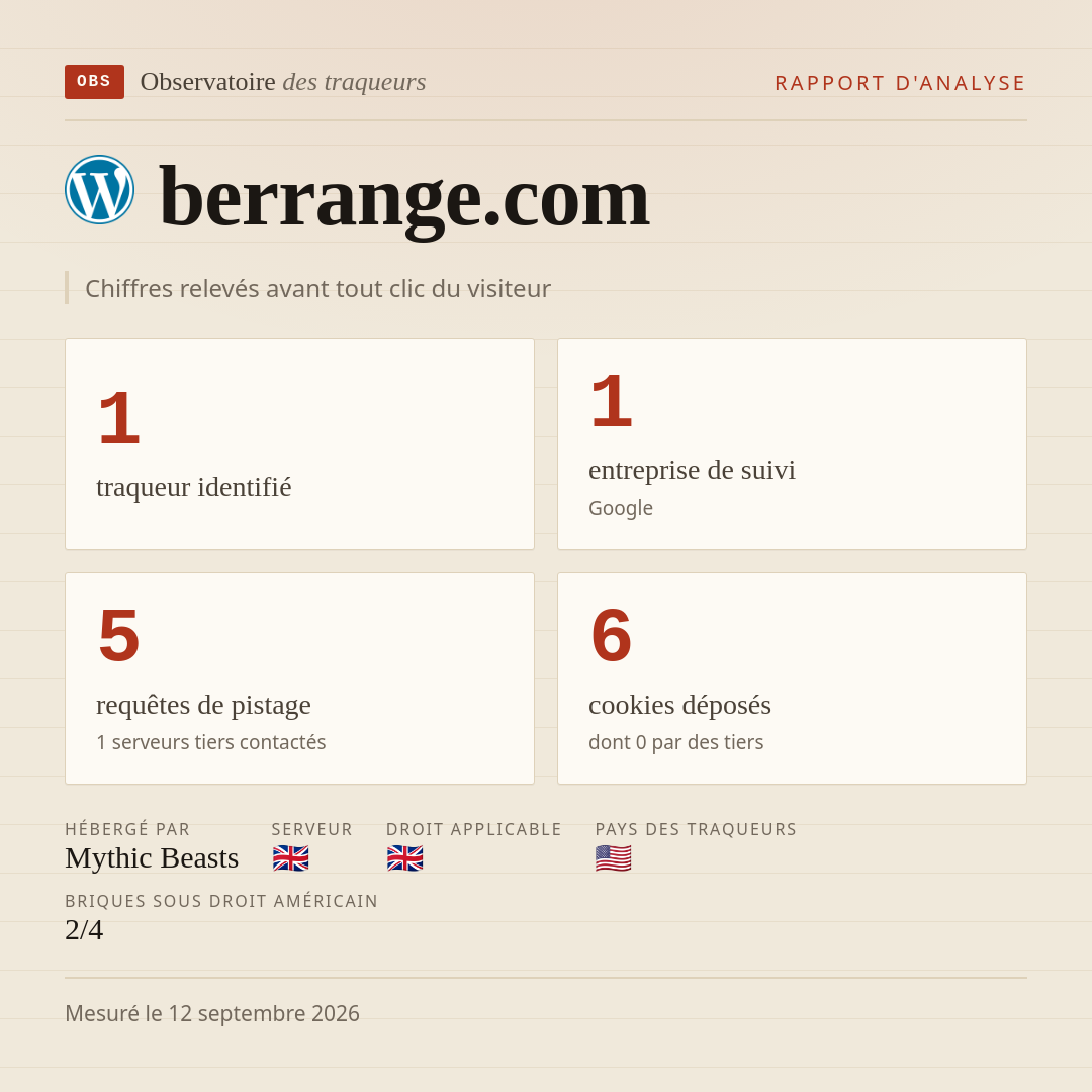 berrange.com : 1 traqueur identifié, 1 entreprise de suivi, 5 requêtes de pistage. Chiffres relevés avant tout clic du visiteur.