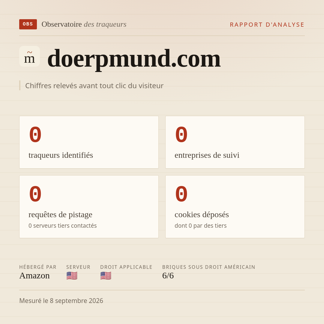 doerpmund.com : 0 traqueurs identifiés, 0 entreprises de suivi, 0 requêtes de pistage. Chiffres relevés avant tout clic du visiteur.
