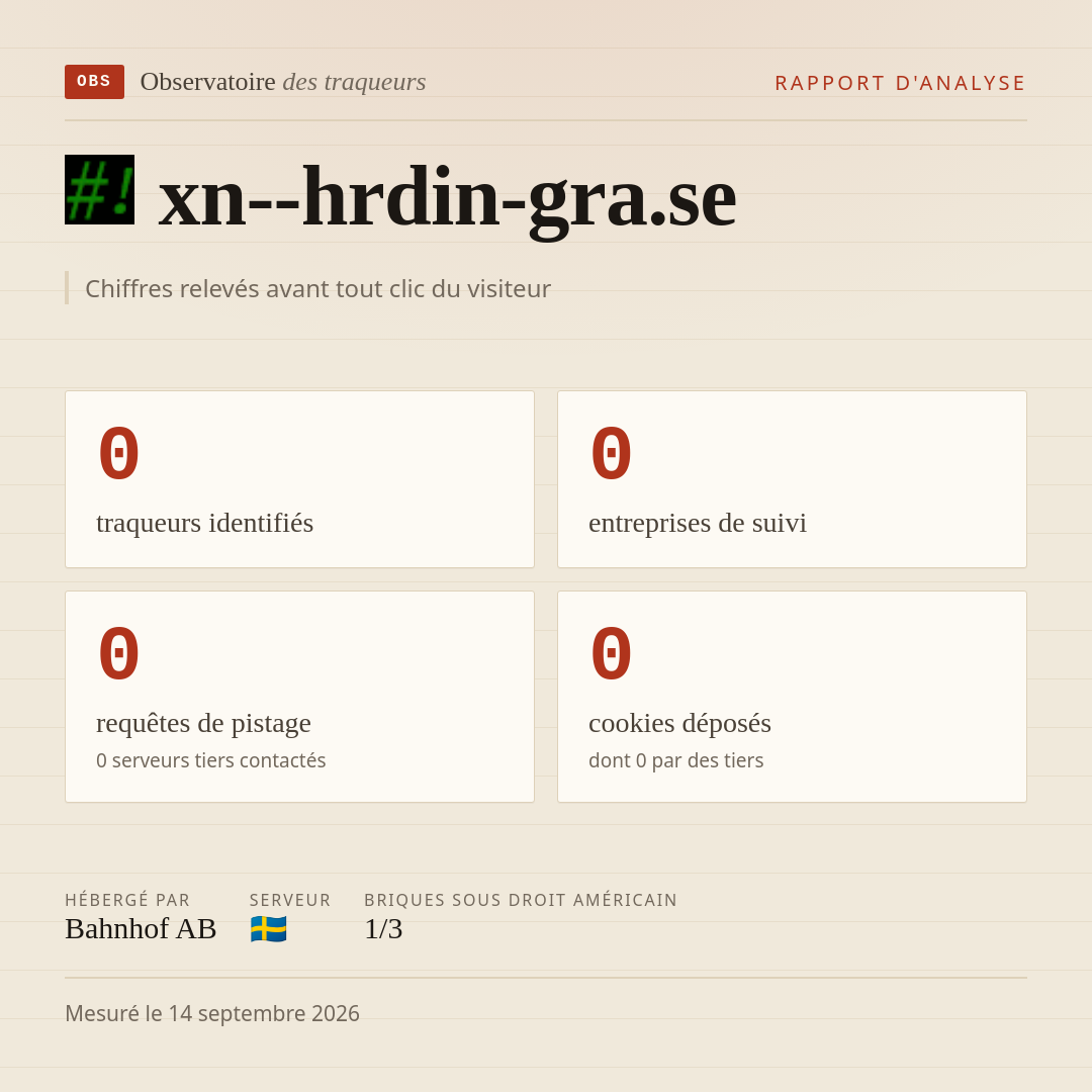xn--hrdin-gra.se : 0 traqueurs identifiés, 0 entreprises de suivi, 0 requêtes de pistage. Chiffres relevés avant tout clic du visiteur.