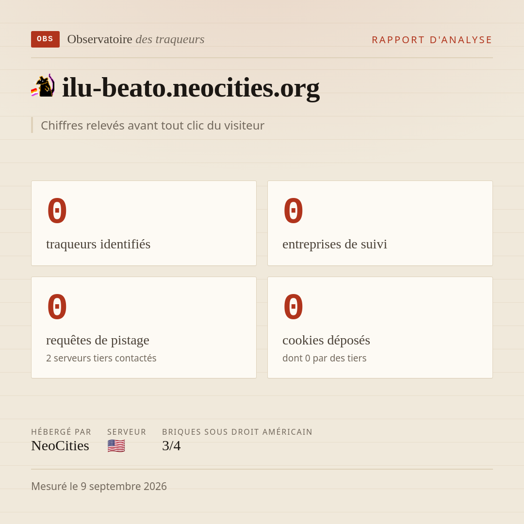 ilu-beato.neocities.org : 0 traqueurs identifiés, 0 entreprises de suivi, 0 requêtes de pistage. Chiffres relevés avant tout clic du visiteur.