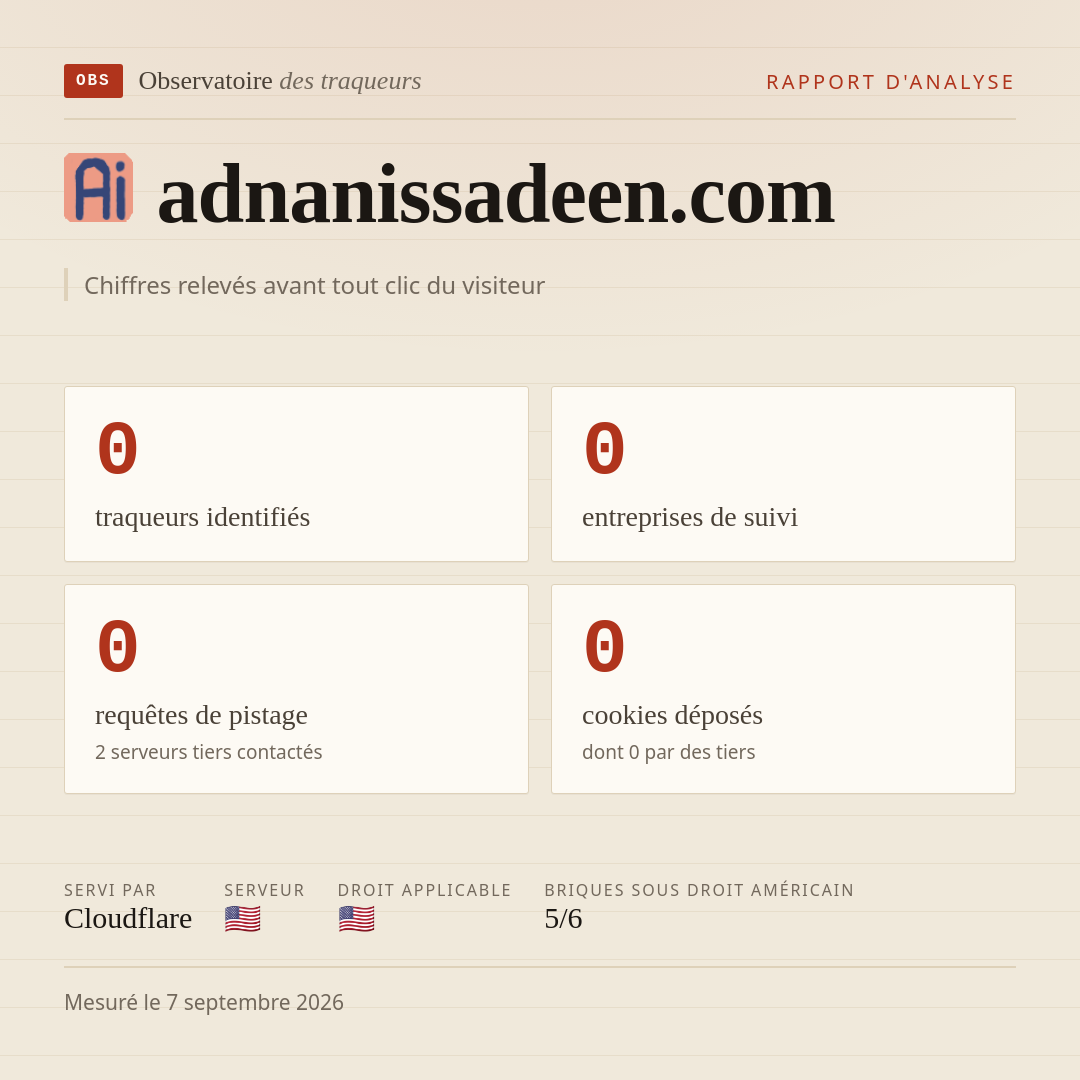 adnanissadeen.com : 0 traqueurs identifiés, 0 entreprises de suivi, 0 requêtes de pistage. Chiffres relevés avant tout clic du visiteur.