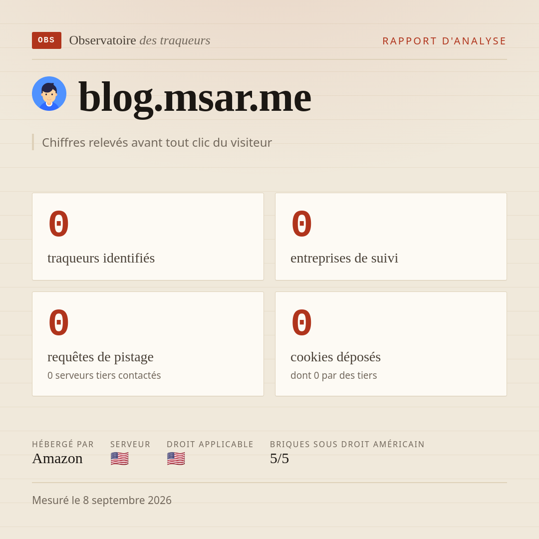 blog.msar.me : 0 traqueurs identifiés, 0 entreprises de suivi, 0 requêtes de pistage. Chiffres relevés avant tout clic du visiteur.