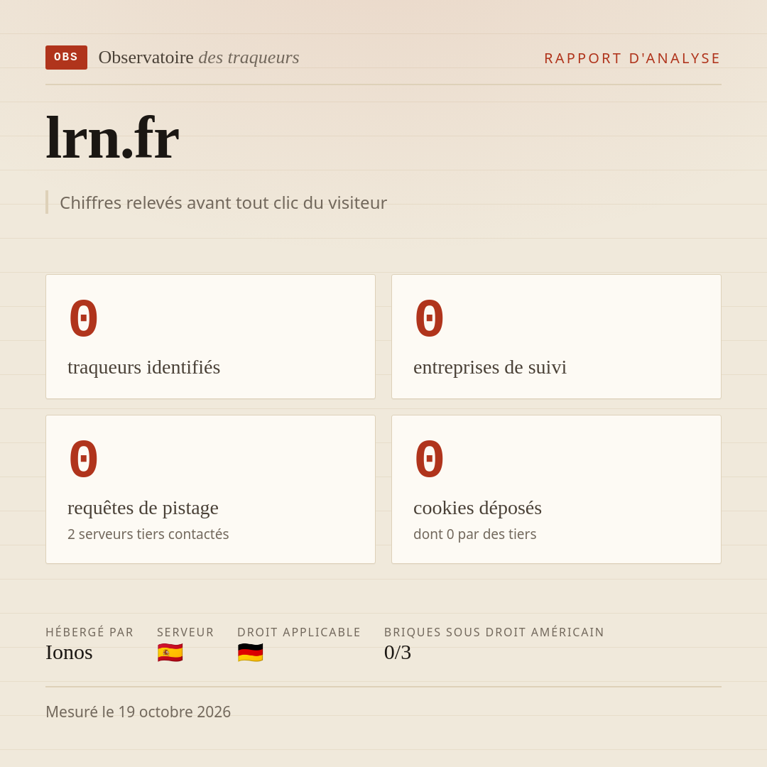 lrn.fr : 0 traqueurs identifiés, 0 entreprises de suivi, 0 requêtes de pistage. Chiffres relevés avant tout clic du visiteur.