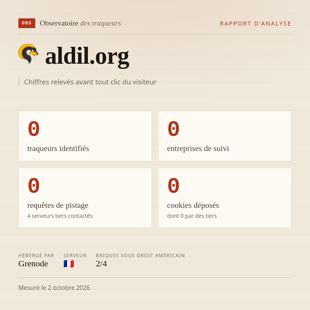 aldil.org : 0 traqueurs identifiés, 0 entreprises de suivi, 0 requêtes de pistage. Chiffres relevés avant tout clic du visiteur.