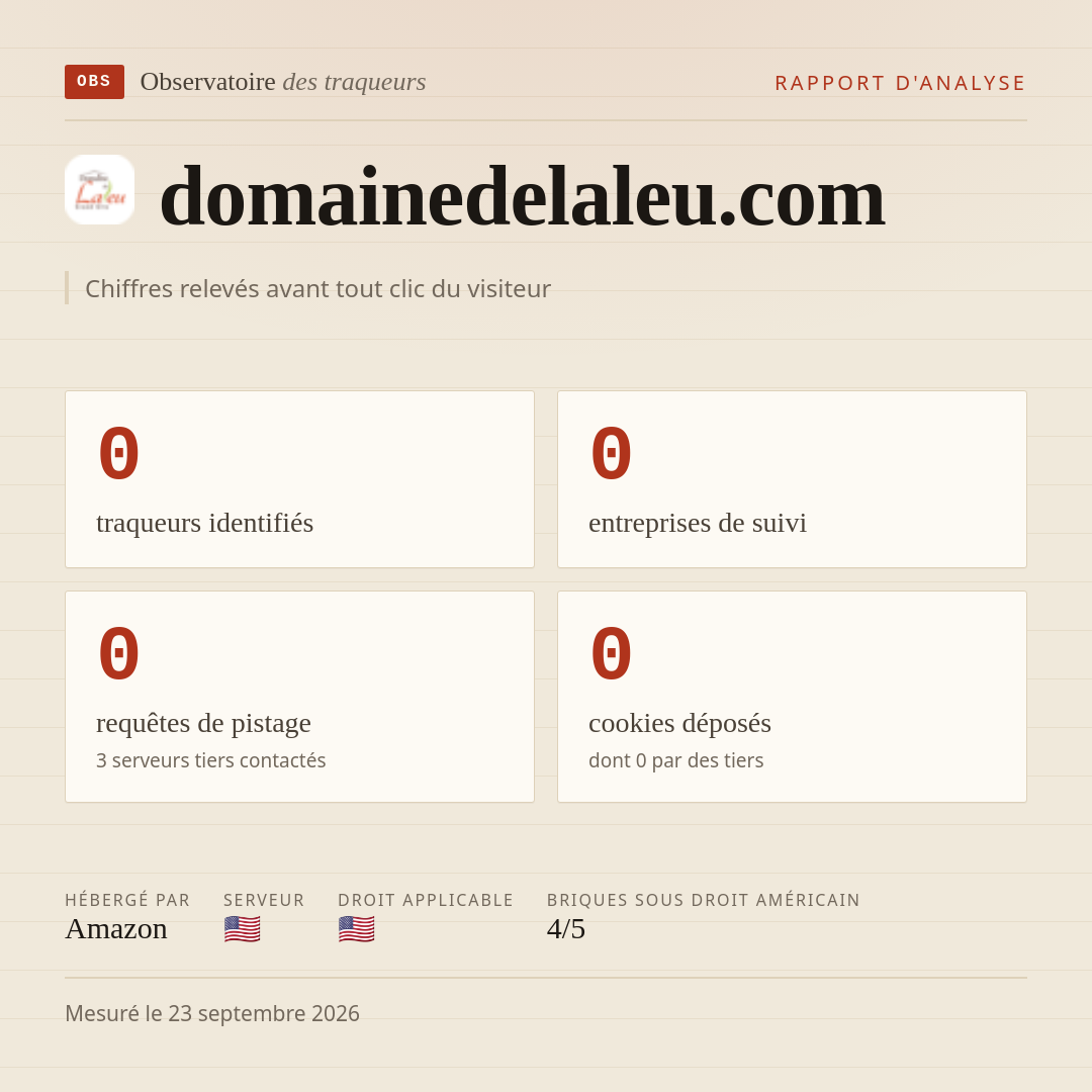 domainedelaleu.com : 0 traqueurs identifiés, 0 entreprises de suivi, 0 requêtes de pistage. Chiffres relevés avant tout clic du visiteur.