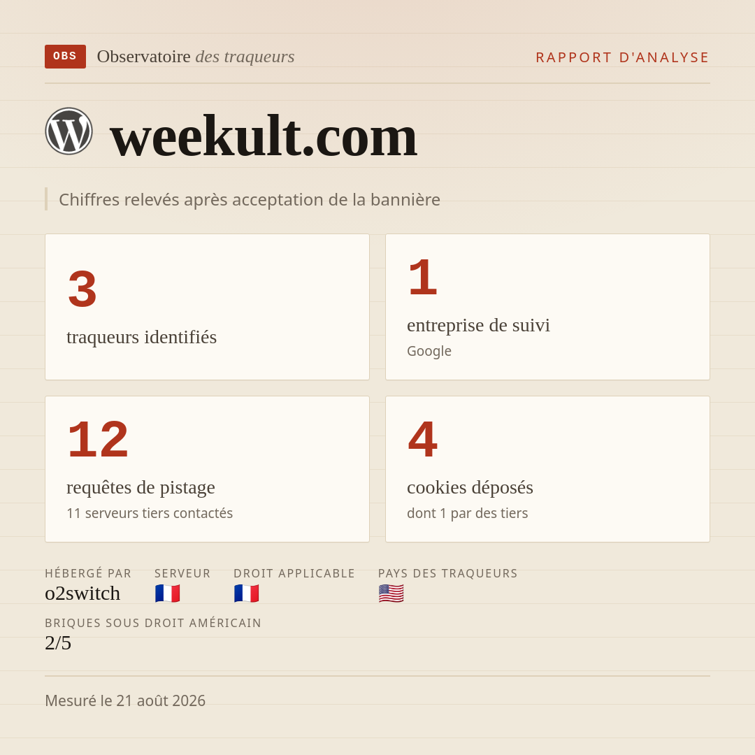 weekult.com : 3 traqueurs identifiés, 1 entreprise de suivi, 12 requêtes de pistage. Chiffres relevés après acceptation de la bannière.
