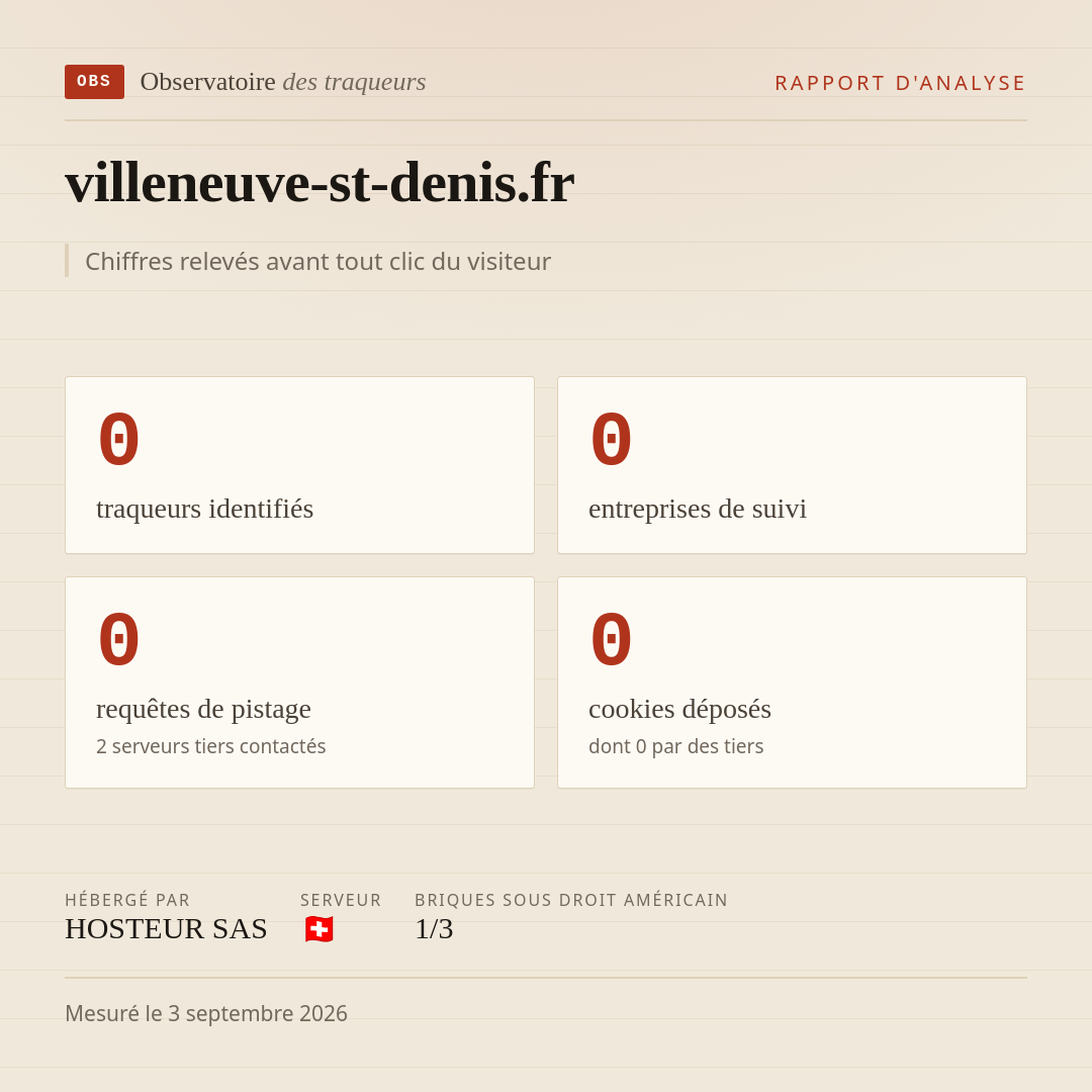 villeneuve-st-denis.fr : 0 traqueurs identifiés, 0 entreprises de suivi, 0 requêtes de pistage. Chiffres relevés avant tout clic du visiteur.