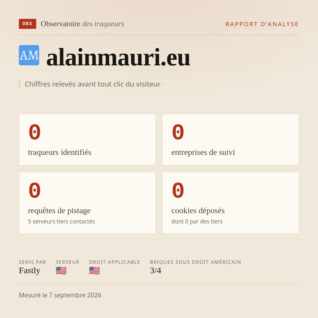 alainmauri.eu : 0 traqueurs identifiés, 0 entreprises de suivi, 0 requêtes de pistage. Chiffres relevés avant tout clic du visiteur.