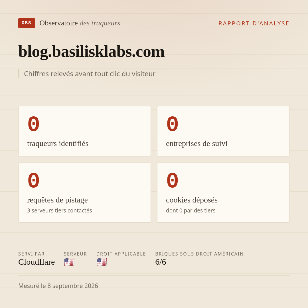blog.basilisklabs.com : 0 traqueurs identifiés, 0 entreprises de suivi, 0 requêtes de pistage. Chiffres relevés avant tout clic du visiteur.