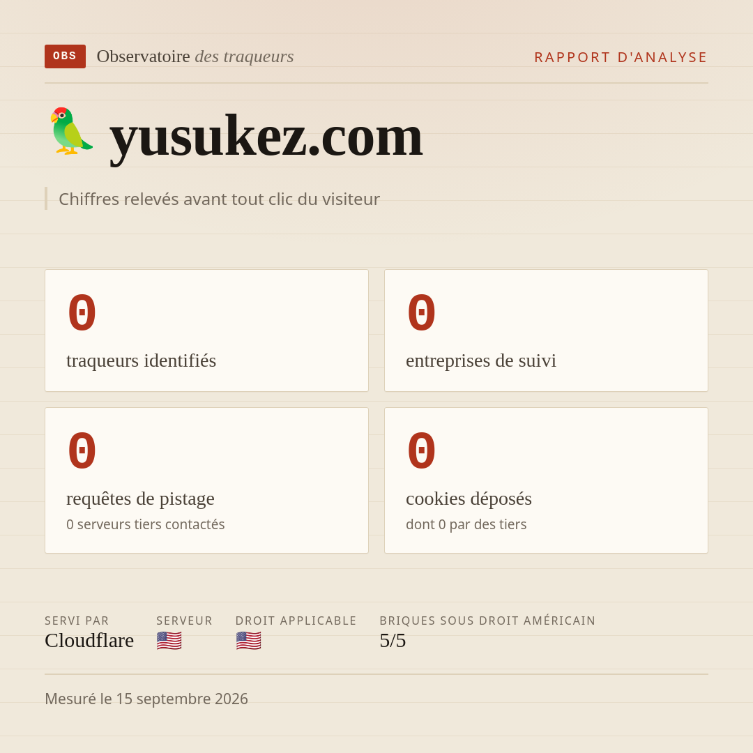yusukez.com : 0 traqueurs identifiés, 0 entreprises de suivi, 0 requêtes de pistage. Chiffres relevés avant tout clic du visiteur.
