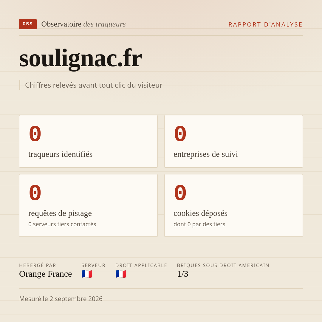 soulignac.fr : 0 traqueurs identifiés, 0 entreprises de suivi, 0 requêtes de pistage. Chiffres relevés avant tout clic du visiteur.