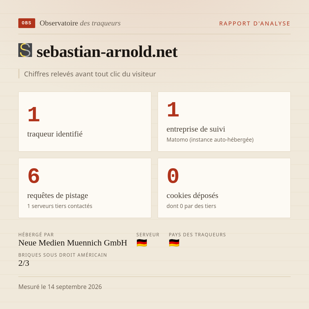 sebastian-arnold.net : 1 traqueur identifié, 1 entreprise de suivi, 6 requêtes de pistage. Chiffres relevés avant tout clic du visiteur.