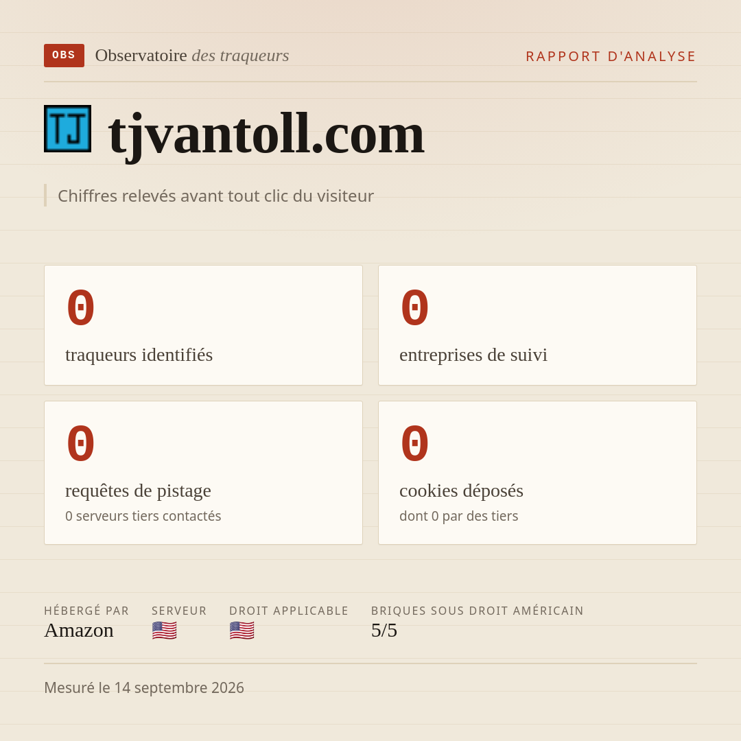 tjvantoll.com : 0 traqueurs identifiés, 0 entreprises de suivi, 0 requêtes de pistage. Chiffres relevés avant tout clic du visiteur.