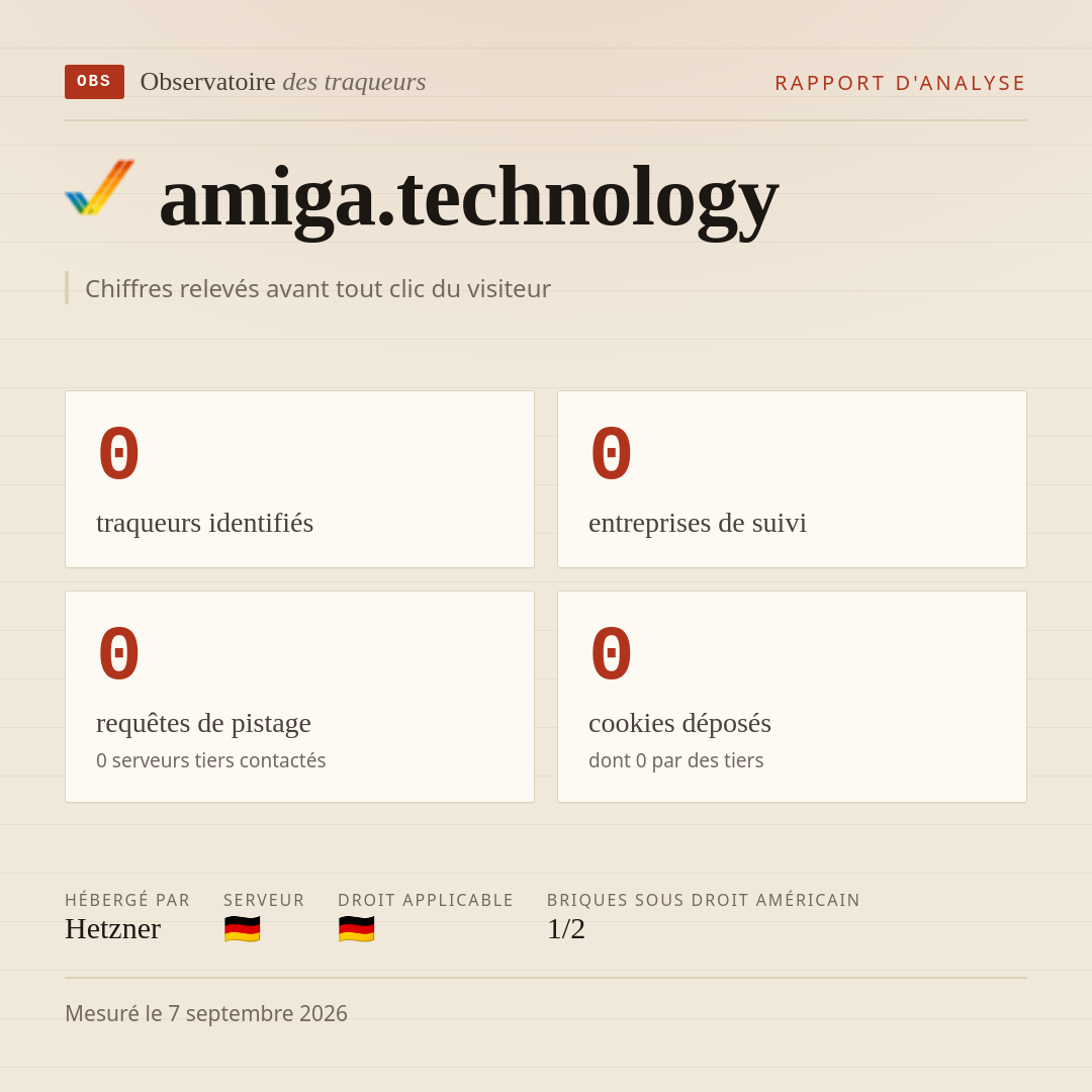amiga.technology : 0 traqueurs identifiés, 0 entreprises de suivi, 0 requêtes de pistage. Chiffres relevés avant tout clic du visiteur.