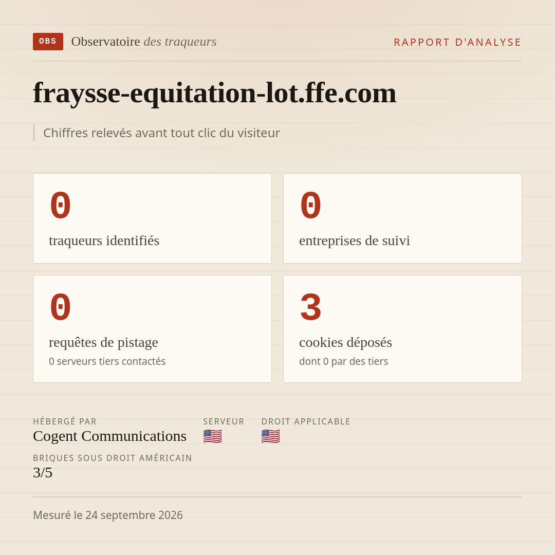 fraysse-equitation-lot.ffe.com : 0 traqueurs identifiés, 0 entreprises de suivi, 0 requêtes de pistage. Chiffres relevés avant tout clic du visiteur.