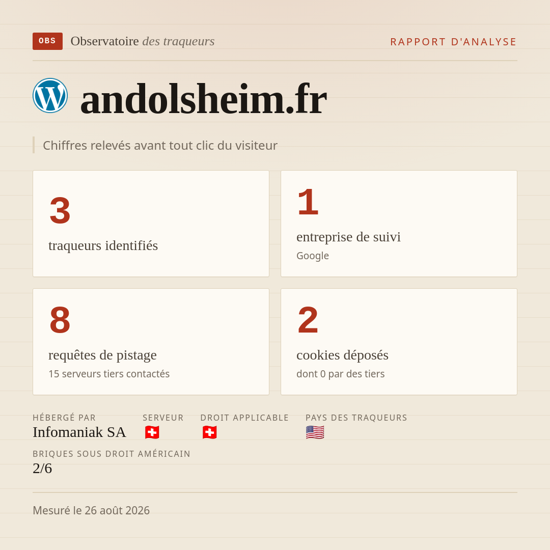 andolsheim.fr : 3 traqueurs identifiés, 1 entreprise de suivi, 8 requêtes de pistage. Chiffres relevés avant tout clic du visiteur.