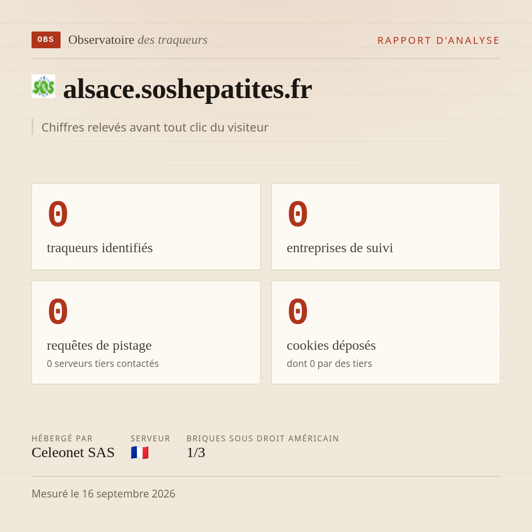 alsace.soshepatites.fr : 0 traqueurs identifiés, 0 entreprises de suivi, 0 requêtes de pistage. Chiffres relevés avant tout clic du visiteur.