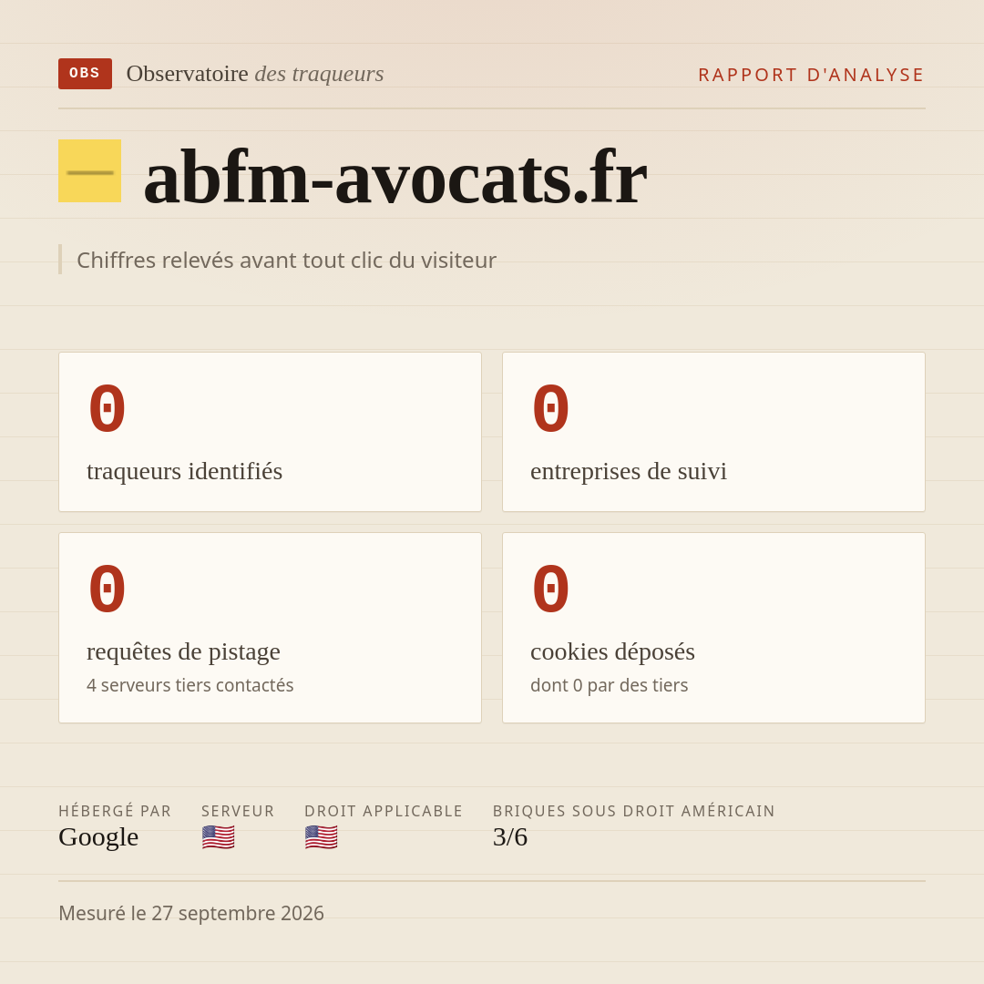 abfm-avocats.fr : 0 traqueurs identifiés, 0 entreprises de suivi, 0 requêtes de pistage. Chiffres relevés avant tout clic du visiteur.