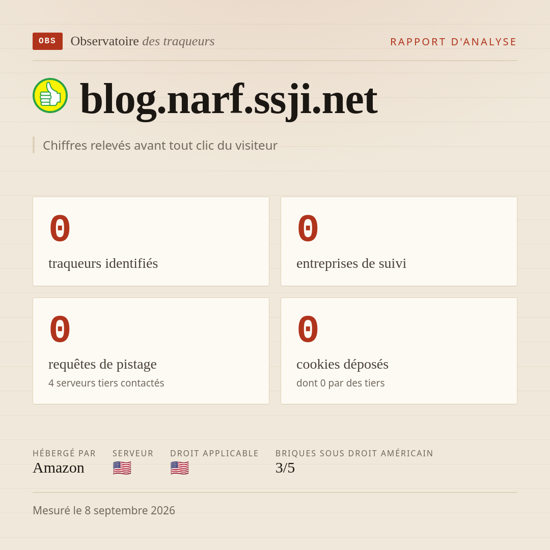 blog.narf.ssji.net : 0 traqueurs identifiés, 0 entreprises de suivi, 0 requêtes de pistage. Chiffres relevés avant tout clic du visiteur.