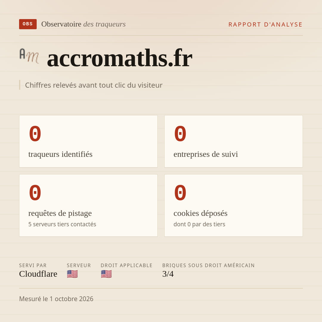 accromaths.fr : 0 traqueurs identifiés, 0 entreprises de suivi, 0 requêtes de pistage. Chiffres relevés avant tout clic du visiteur.
