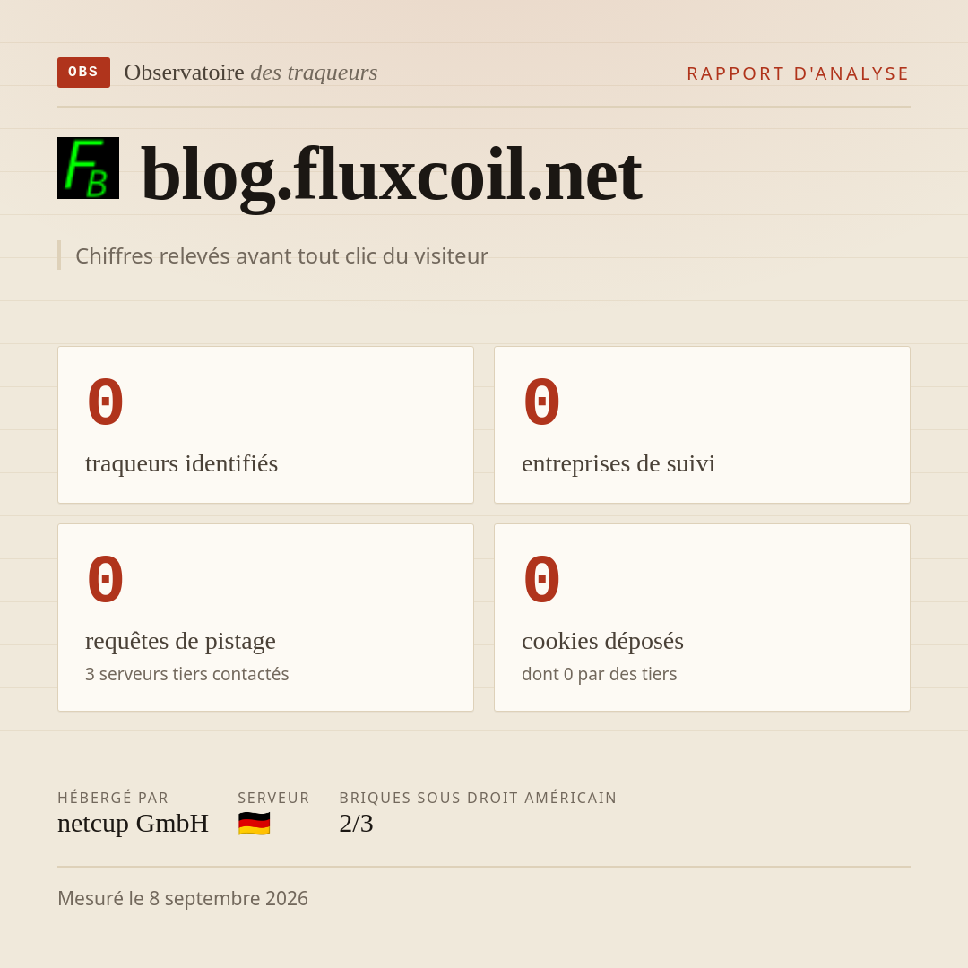 blog.fluxcoil.net : 0 traqueurs identifiés, 0 entreprises de suivi, 0 requêtes de pistage. Chiffres relevés avant tout clic du visiteur.
