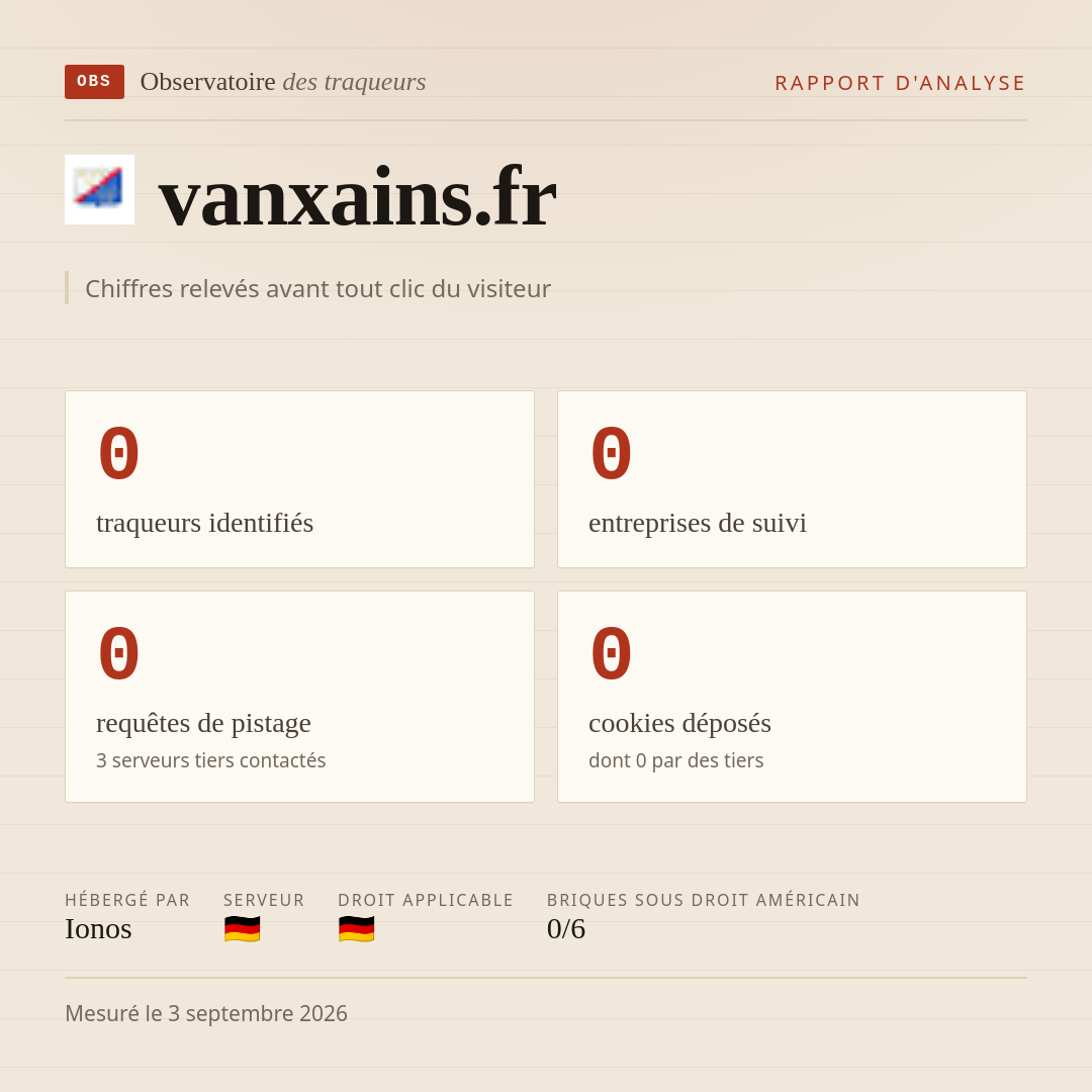 vanxains.fr : 0 traqueurs identifiés, 0 entreprises de suivi, 0 requêtes de pistage. Chiffres relevés avant tout clic du visiteur.