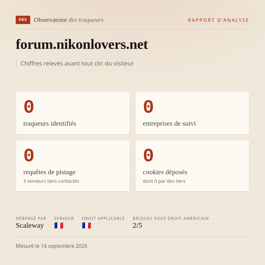 forum.nikonlovers.net : 0 traqueurs identifiés, 0 entreprises de suivi, 0 requêtes de pistage. Chiffres relevés avant tout clic du visiteur.