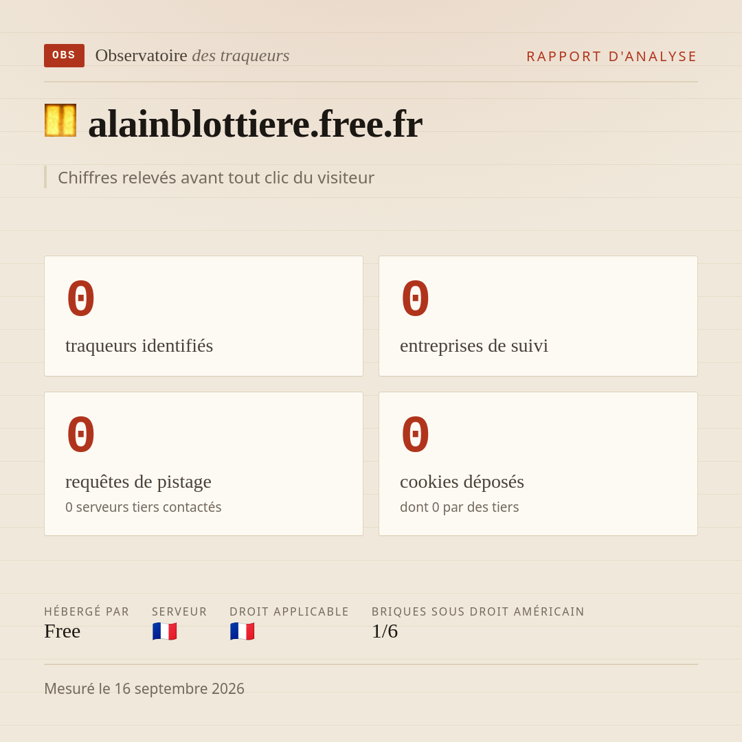 alainblottiere.free.fr : 0 traqueurs identifiés, 0 entreprises de suivi, 0 requêtes de pistage. Chiffres relevés avant tout clic du visiteur.