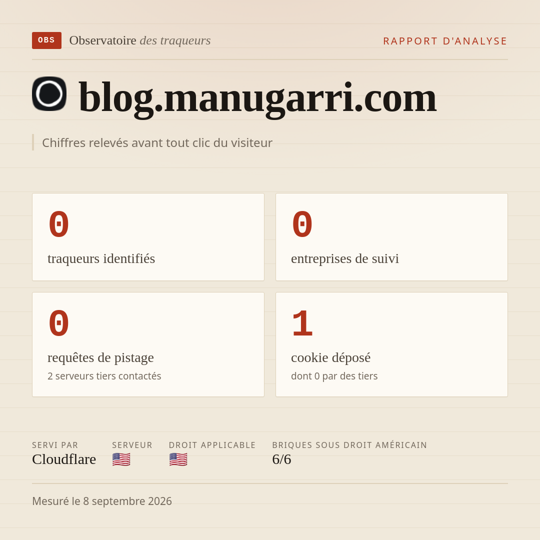 blog.manugarri.com : 0 traqueurs identifiés, 0 entreprises de suivi, 0 requêtes de pistage. Chiffres relevés avant tout clic du visiteur.