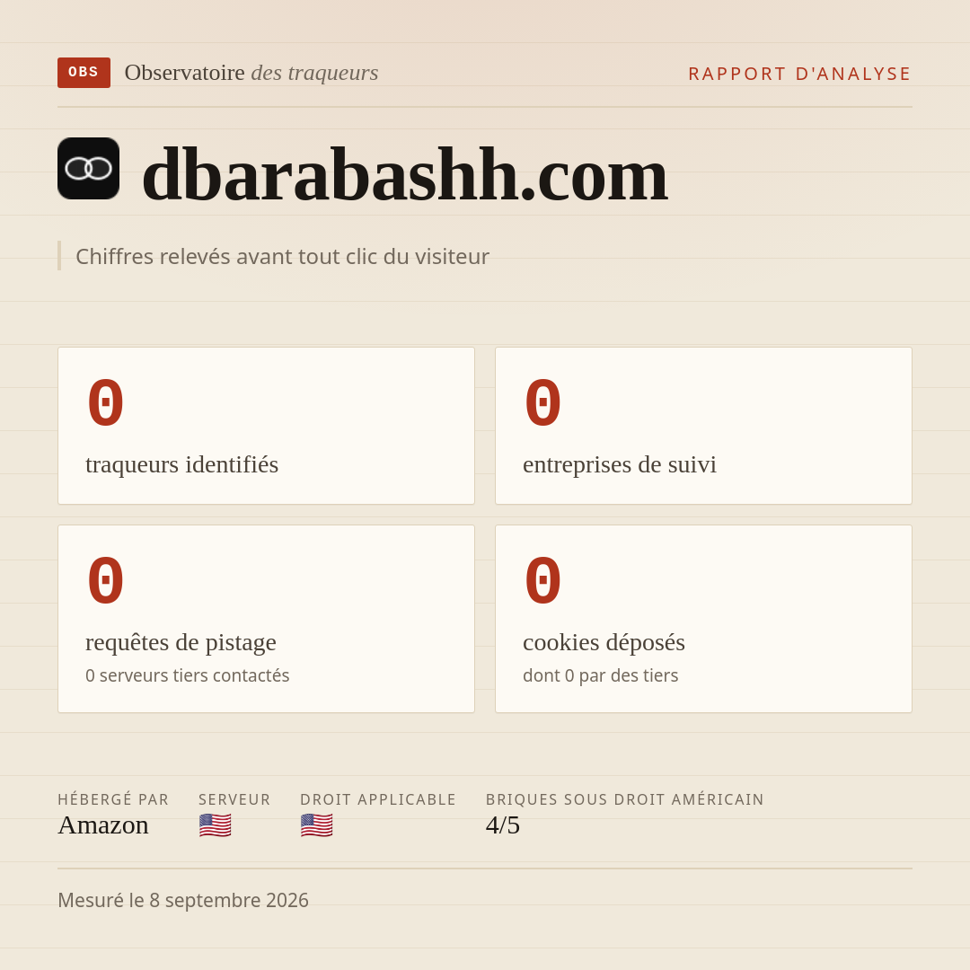 dbarabashh.com : 0 traqueurs identifiés, 0 entreprises de suivi, 0 requêtes de pistage. Chiffres relevés avant tout clic du visiteur.