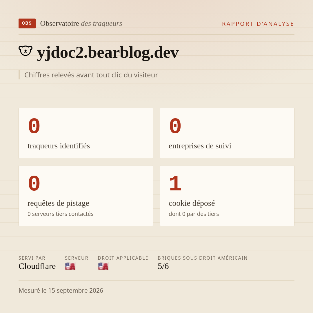 yjdoc2.bearblog.dev : 0 traqueurs identifiés, 0 entreprises de suivi, 0 requêtes de pistage. Chiffres relevés avant tout clic du visiteur.