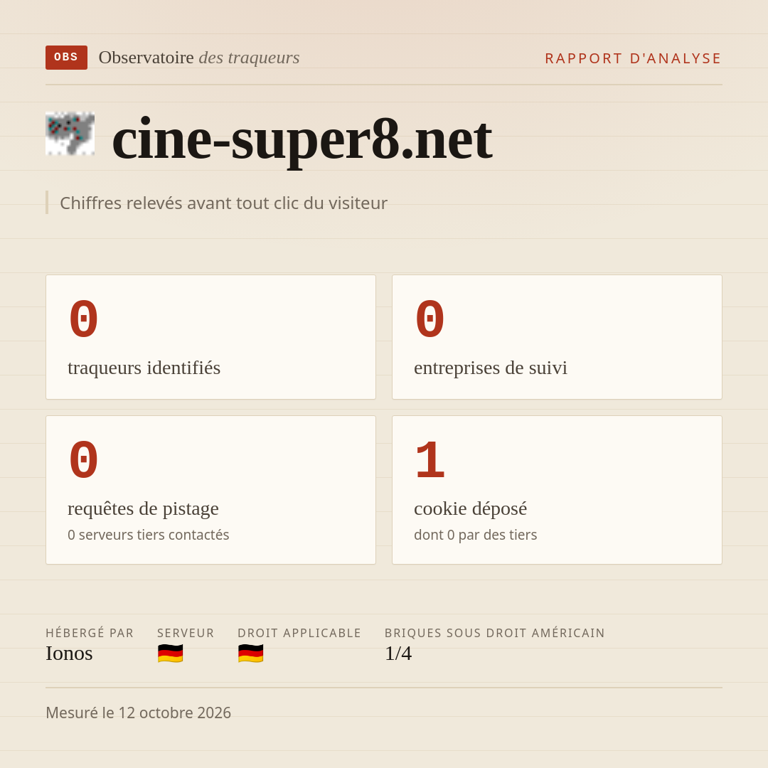 cine-super8.net : 0 traqueurs identifiés, 0 entreprises de suivi, 0 requêtes de pistage. Chiffres relevés avant tout clic du visiteur.