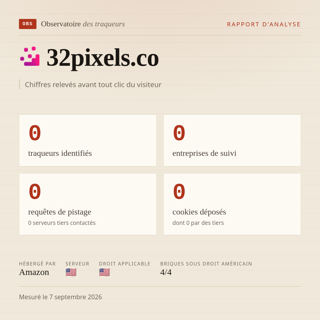 32pixels.co : 0 traqueurs identifiés, 0 entreprises de suivi, 0 requêtes de pistage. Chiffres relevés avant tout clic du visiteur.
