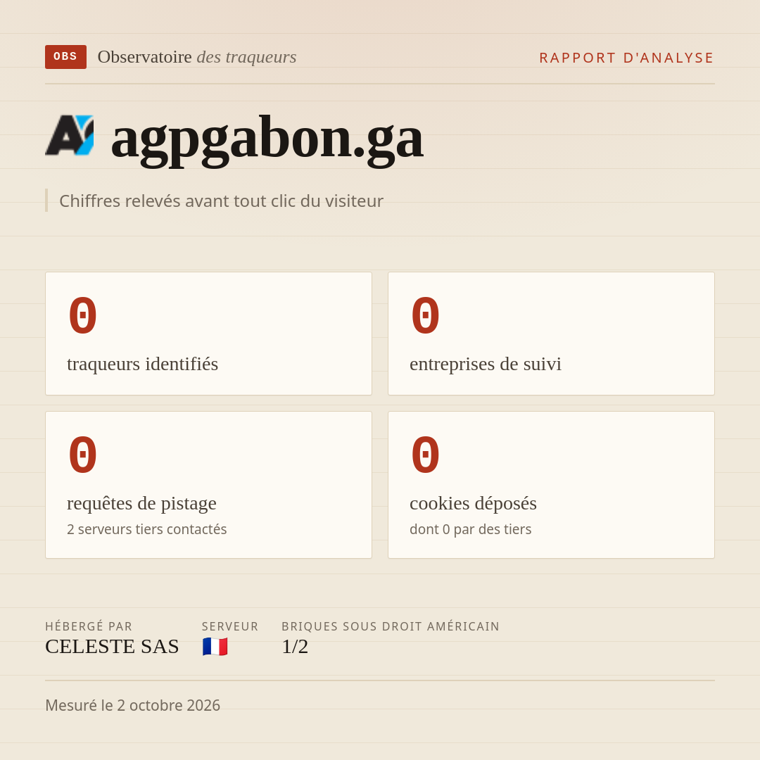 agpgabon.ga : 0 traqueurs identifiés, 0 entreprises de suivi, 0 requêtes de pistage. Chiffres relevés avant tout clic du visiteur.