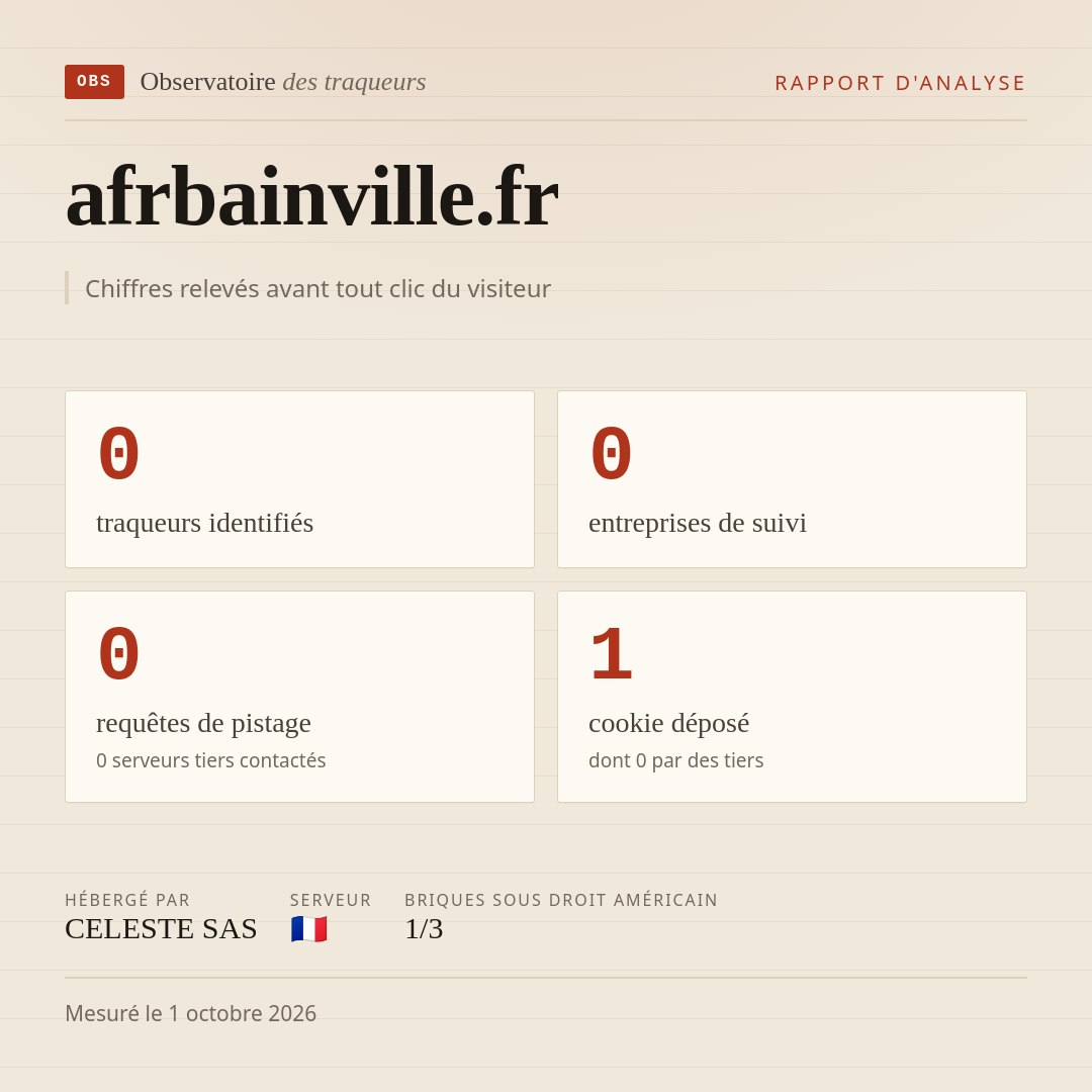 afrbainville.fr : 0 traqueurs identifiés, 0 entreprises de suivi, 0 requêtes de pistage. Chiffres relevés avant tout clic du visiteur.