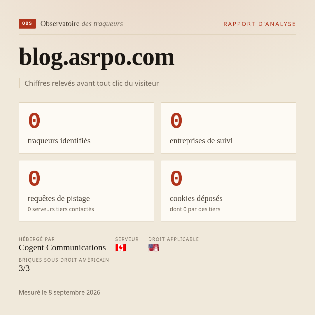 blog.asrpo.com : 0 traqueurs identifiés, 0 entreprises de suivi, 0 requêtes de pistage. Chiffres relevés avant tout clic du visiteur.