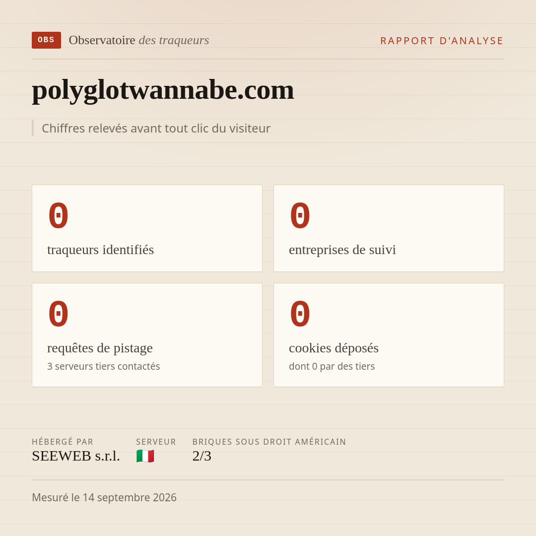 polyglotwannabe.com : 0 traqueurs identifiés, 0 entreprises de suivi, 0 requêtes de pistage. Chiffres relevés avant tout clic du visiteur.