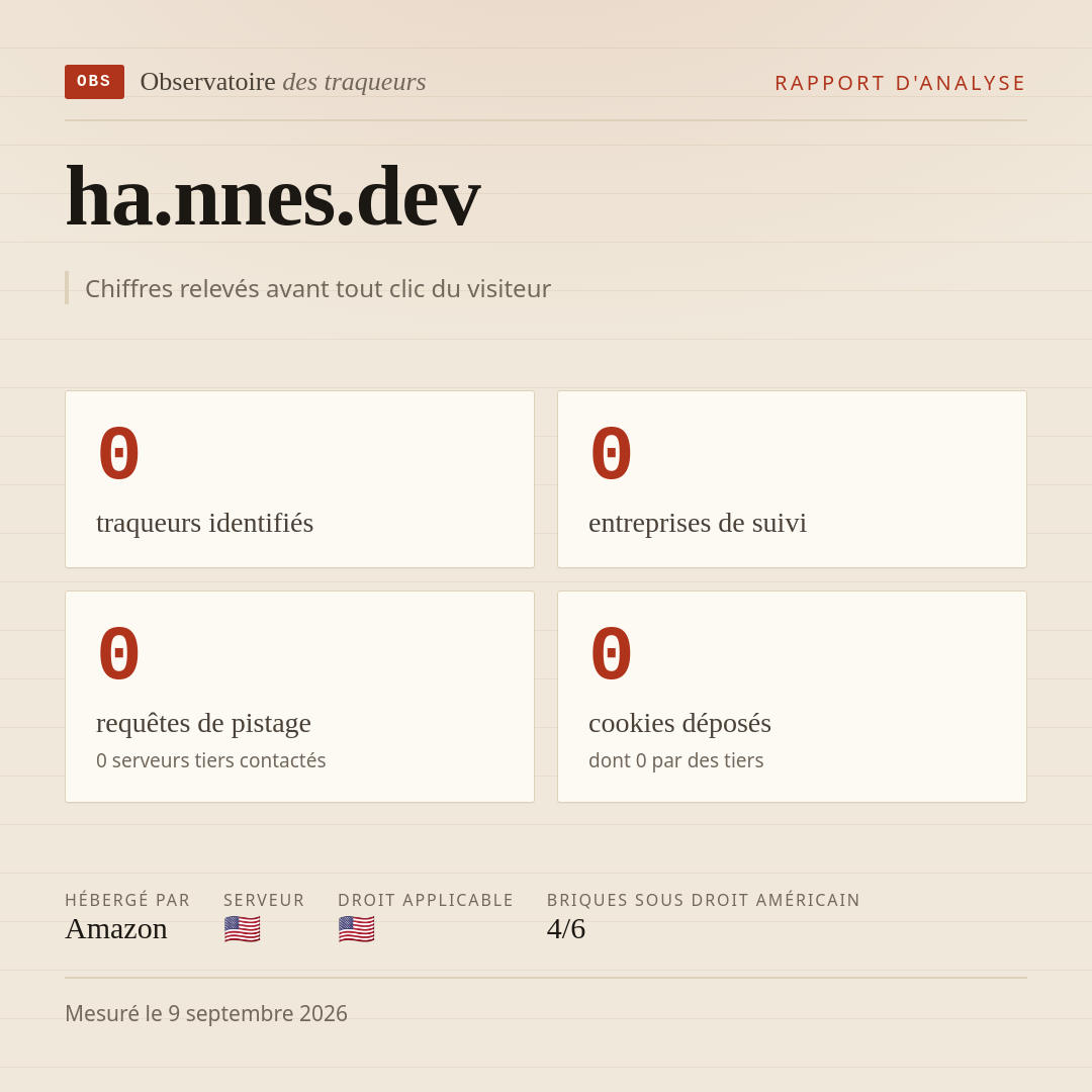 ha.nnes.dev : 0 traqueurs identifiés, 0 entreprises de suivi, 0 requêtes de pistage. Chiffres relevés avant tout clic du visiteur.