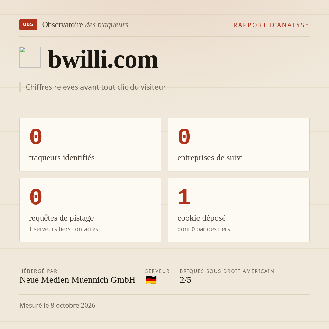 bwilli.com : 0 traqueurs identifiés, 0 entreprises de suivi, 0 requêtes de pistage. Chiffres relevés avant tout clic du visiteur.