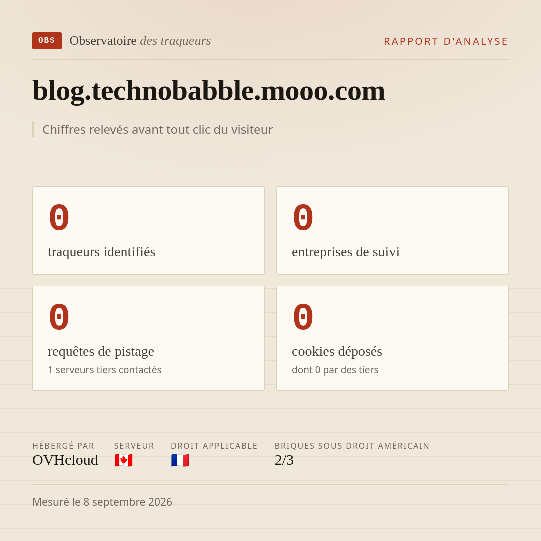 blog.technobabble.mooo.com : 0 traqueurs identifiés, 0 entreprises de suivi, 0 requêtes de pistage. Chiffres relevés avant tout clic du visiteur.