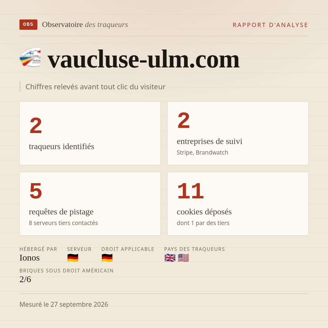 vaucluse-ulm.com : 2 traqueurs identifiés, 2 entreprises de suivi, 5 requêtes de pistage. Chiffres relevés avant tout clic du visiteur.