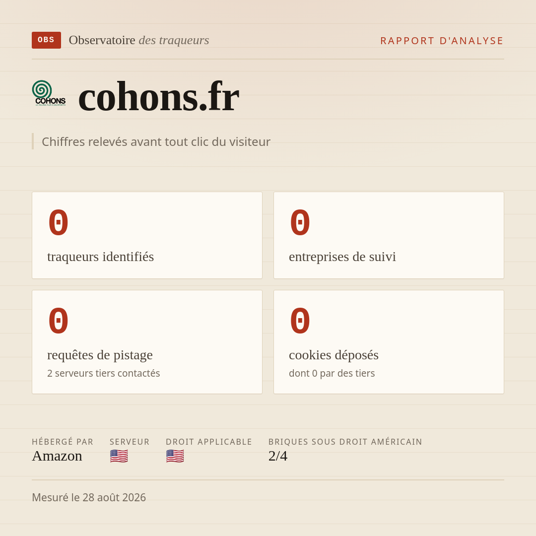 cohons.fr : 0 traqueurs identifiés, 0 entreprises de suivi, 0 requêtes de pistage. Chiffres relevés avant tout clic du visiteur.