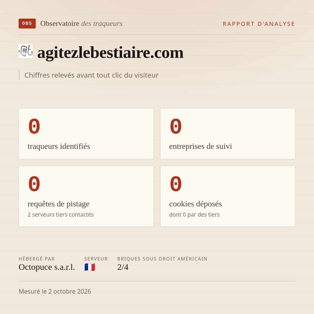 agitezlebestiaire.com : 0 traqueurs identifiés, 0 entreprises de suivi, 0 requêtes de pistage. Chiffres relevés avant tout clic du visiteur.