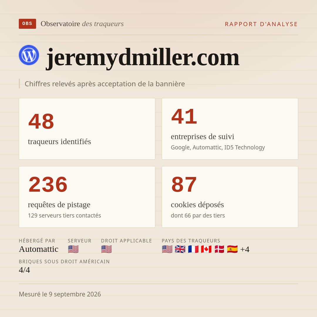 jeremydmiller.com : 48 traqueurs identifiés, 41 entreprises de suivi, 236 requêtes de pistage. Chiffres relevés après acceptation de la bannière.