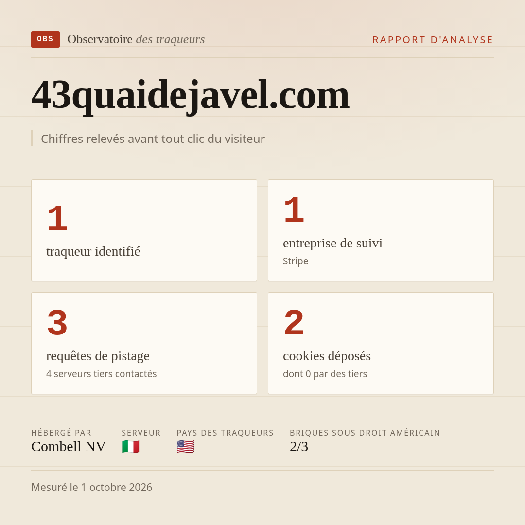 43quaidejavel.com : 1 traqueur identifié, 1 entreprise de suivi, 3 requêtes de pistage. Chiffres relevés avant tout clic du visiteur.