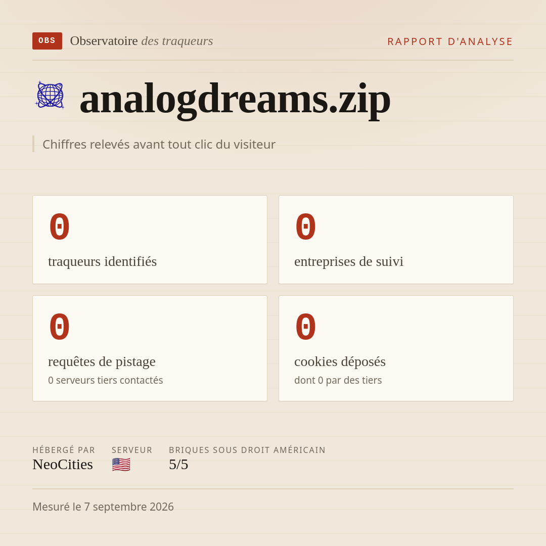 analogdreams.zip : 0 traqueurs identifiés, 0 entreprises de suivi, 0 requêtes de pistage. Chiffres relevés avant tout clic du visiteur.