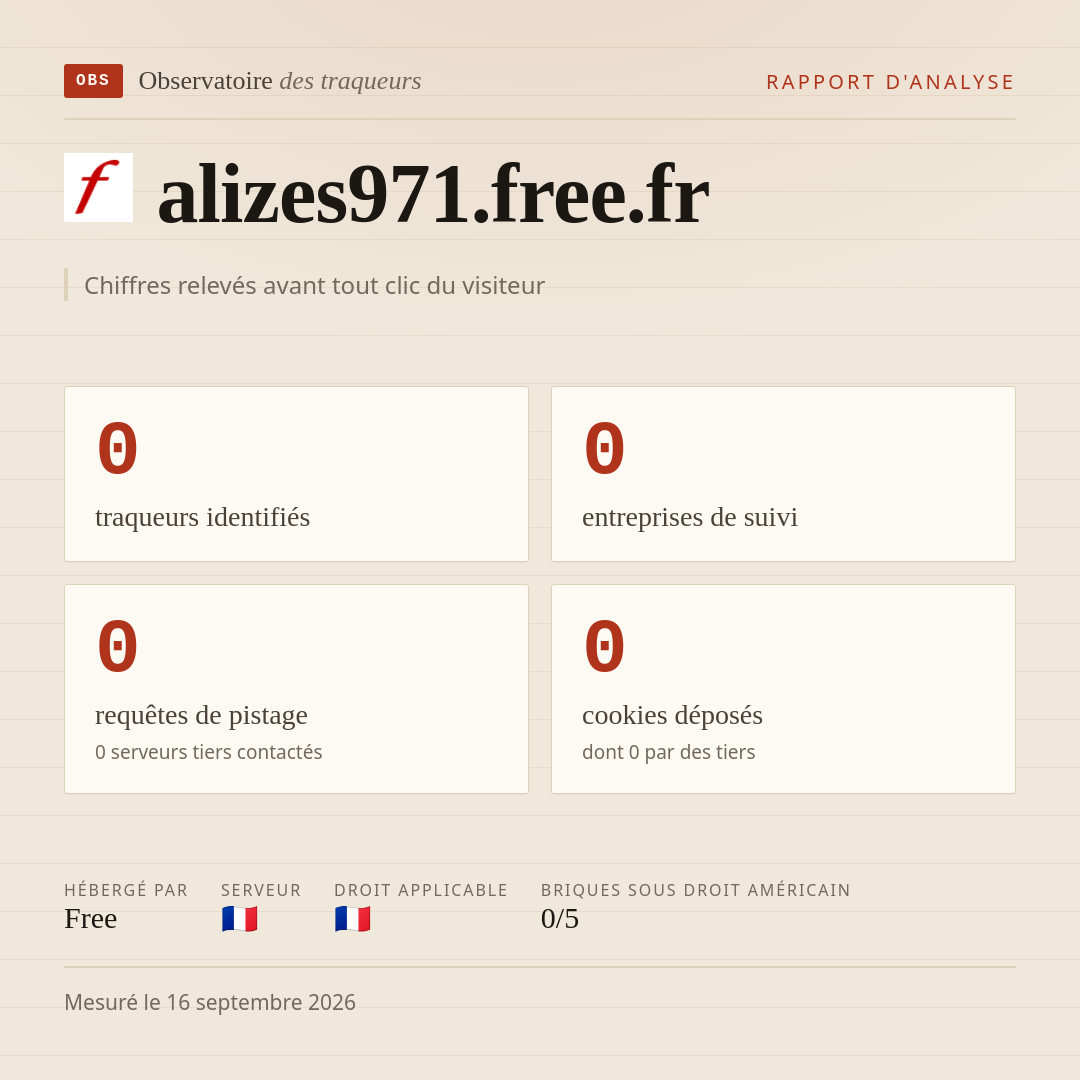 alizes971.free.fr : 0 traqueurs identifiés, 0 entreprises de suivi, 0 requêtes de pistage. Chiffres relevés avant tout clic du visiteur.