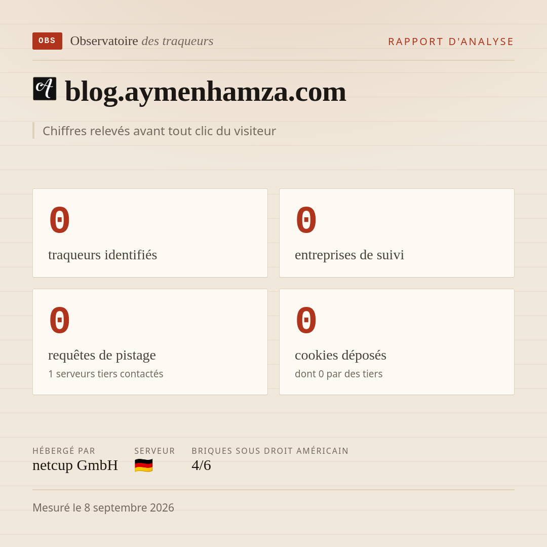 blog.aymenhamza.com : 0 traqueurs identifiés, 0 entreprises de suivi, 0 requêtes de pistage. Chiffres relevés avant tout clic du visiteur.