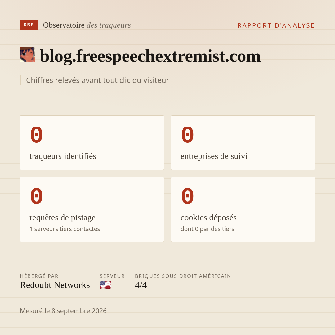 blog.freespeechextremist.com : 0 traqueurs identifiés, 0 entreprises de suivi, 0 requêtes de pistage. Chiffres relevés avant tout clic du visiteur.